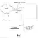 Fig. 03 - AC PLC to DC PLC transceiver