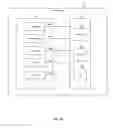 Fig. 06 - Method and system for digital spur cancellation