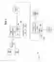 Fig. 02 - Tone ordered discrete multitone interleaver