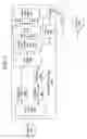 Fig. 03 - Tone ordered discrete multitone interleaver