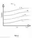 Fig. 05 - Oscillator frequency selection