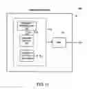 Fig. 12 - Oscillator frequency selection