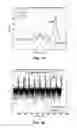 Fig. 10 - Adaptive interpolator for channel estimation