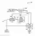 Fig. 01 - Synchronization signal detector and method