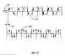 Fig. 07 - Synchronization signal detector and method