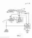 Fig. 09 - Synchronization signal detector and method