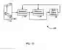 Fig. 13 - Synchronization signal detector and method
