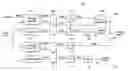 Fig. 01 - Synchronization methodology for systems employing data pull flow control