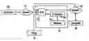 Fig. 01 - Method of fuel bundle consideration in a reactor