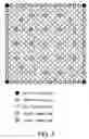 Fig. 02 - Mox fuel assembly for pressurized water reactors