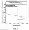Fig. 07 - Mox fuel assembly for pressurized water reactors
