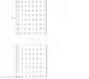 Fig. 09 - Configurable multi-step linear feedback shift register
