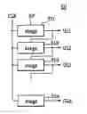 Fig. 01 - Shift register