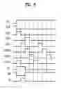 Fig. 08 - Shift register