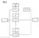 Fig. 03 - Mammography method and apparatus for generating digital tomosynthetic 3D image