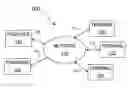 Fig. 01 - Adaptive fraud management systems and methods for telecommunications