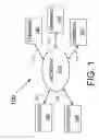 Fig. 02 - Adaptive fraud management systems and methods for telecommunications