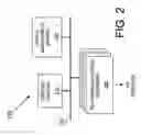 Fig. 03 - Adaptive fraud management systems and methods for telecommunications