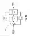 Fig. 07 - Adaptive fraud management systems and methods for telecommunications