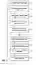 Fig. 03 - Method and apparatus for electronic data sharing