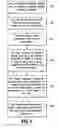 Fig. 05 - Method and apparatus for electronic data sharing