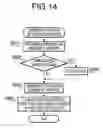 Fig. 15 - Network Communication System and Communication Device