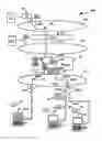 Fig. 01 - Network node, module therefor and distribution method