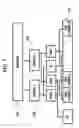 Fig. 04 - Digital multimedia broadcasting receiver and channel managing method of the same