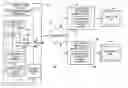 Fig. 01 - Partial encryption and PID mapping