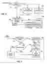 Fig. 05 - Partial encryption and PID mapping