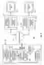 Fig. 06 - Partial encryption and PID mapping