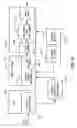 Fig. 11 - Partial encryption and PID mapping