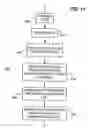 Fig. 12 - Partial encryption and PID mapping