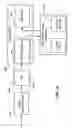 Fig. 15 - Partial encryption and PID mapping