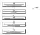 Fig. 01 - Compression of fiber-based certificate of authenticity data