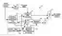 Fig. 01 - Encryption system