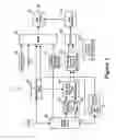 Fig. 05 - Encryption system