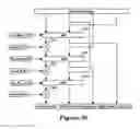 Fig. 12 - Encryption system
