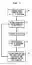 Fig. 05 - Low I/O bandwidth method and system for implementing detection and identification of scrambling codes