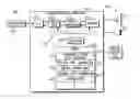 Fig. 01 - Method and apparatus for fast secure session establishment on half-duplex point-to-point voice cellular network channels
