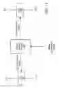 Fig. 16 - Updating modeling information based on offline calibration experiments