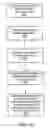 Fig. 25 - Updating modeling information based on offline calibration experiments