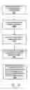 Fig. 24 - Hybrid beamforming