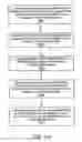 Fig. 29 - Hybrid beamforming
