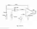 Fig. 02 - Method of current management in a battery powered audio device