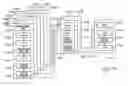 Fig. 01 - Audio processing