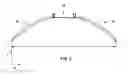 Fig. 03 - Diaphragm membrane and supporting structure responsive to environmental conditions