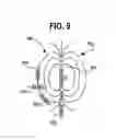 Fig. 10 - Multi-coil coupling system for hearing aid applications
