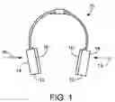 Fig. 02 - Supra-aural headphone noise reducing