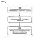 Fig. 01 - Collusion resistant desynchronization for digital video fingerprinting